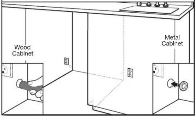MAYTAG MDB8959SKK - PREPARE CABINET OPENING—NEW UTILITIES - 2