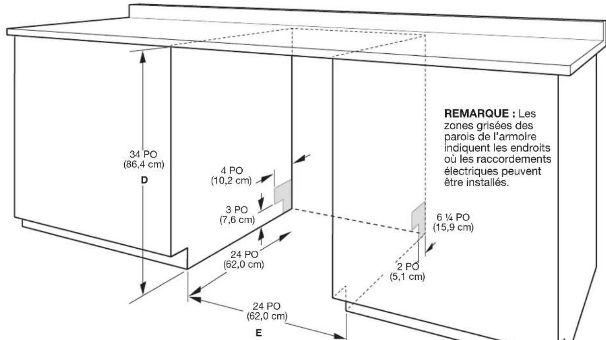 MAYTAG MDB8959SKK - DIMENSIONS D'OUVERTURE DU PRODUIT ET DE L'ARMOIRE : - 3