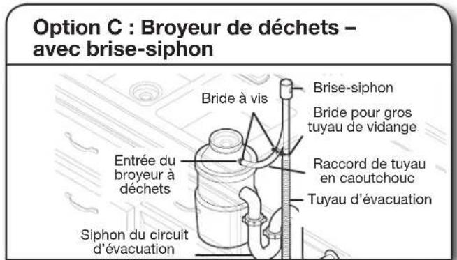 MAYTAG MDB8959SKK - Raccordement du tuyau de vidange - 8