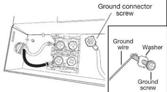 MAYTAG MDB8959SKK - Connect ground wire - 1
