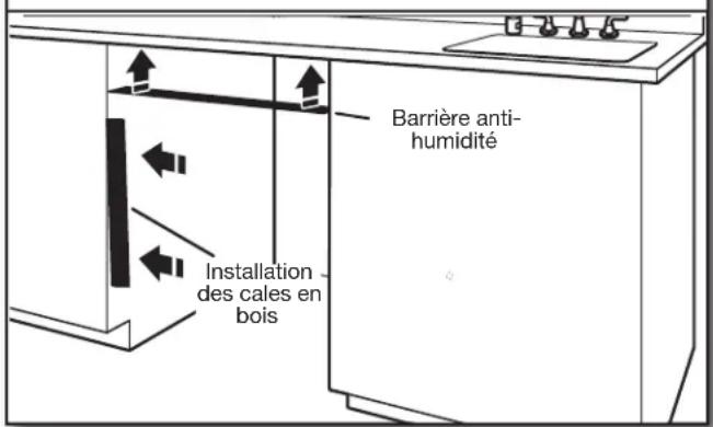 MAYTAG MDB8959SKK - INSTALLER LA BARRIÈRE ANTI-HUMIDITÉ EN OPTION – RECOMMANDÉE POUR LES COMPTOIRS EN BOIS - 1