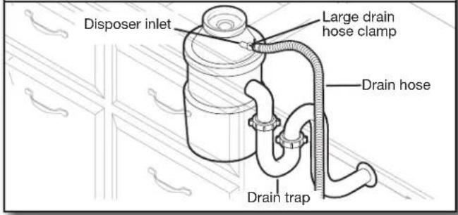 MAYTAG MDB8959SKK - Connect drain hose - 1