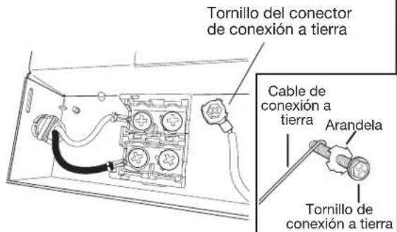 MAYTAG MDB8959SKK - Conecte el cable a tierra - 1