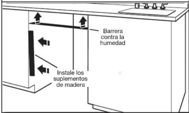 MAYTAG MDB8959SKK - INSTALACIÓN OPCIONAL DE LA BARRERA CONTRA LA HUMEDAD (RECOMENDADO PARA LOS MOSTRADORES DE MADERA) - 1