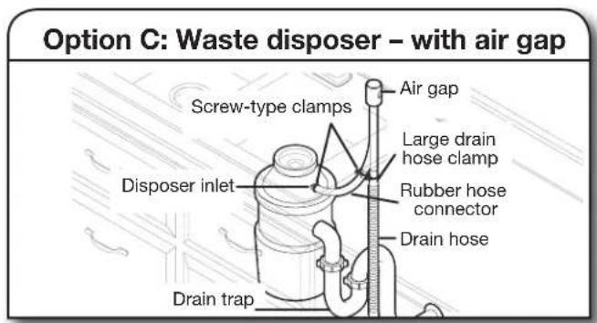 MAYTAG MDB8959SKK - Connect drain hose - 8