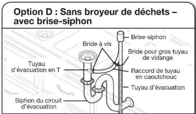 MAYTAG MDB8959SKK - Raccordement du tuyau de vidange - 14