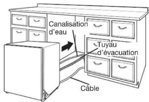 MAYTAG MDB8959SKK - Déplacer le lave-vaisselle près de l'ouverture d'encastrement - 1