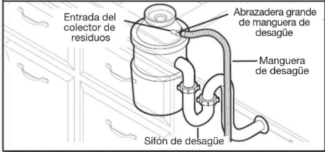 MAYTAG MDB8959SKK - Conecte la manguera de desagüe - 1