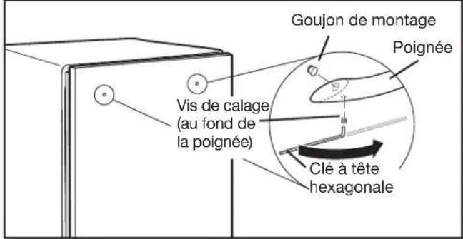 MAYTAG MDB8959SKK - Installation de la poignée de porte - 1