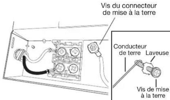 MAYTAG MDB8959SKK - Connecter le conducteur de liaison à la terre - 1