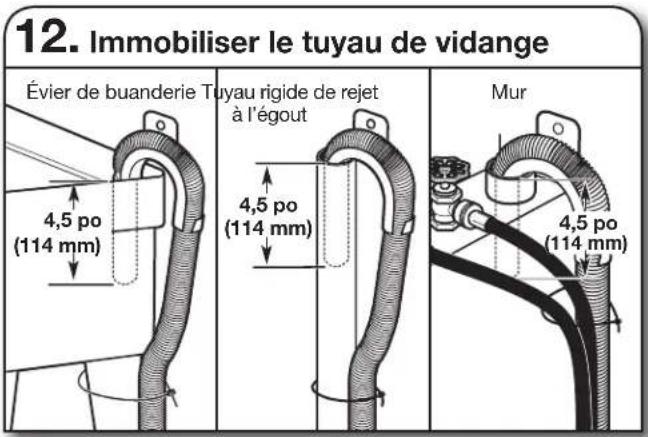 MAYTAG MVW7230HC - Recherche de fuites - 2