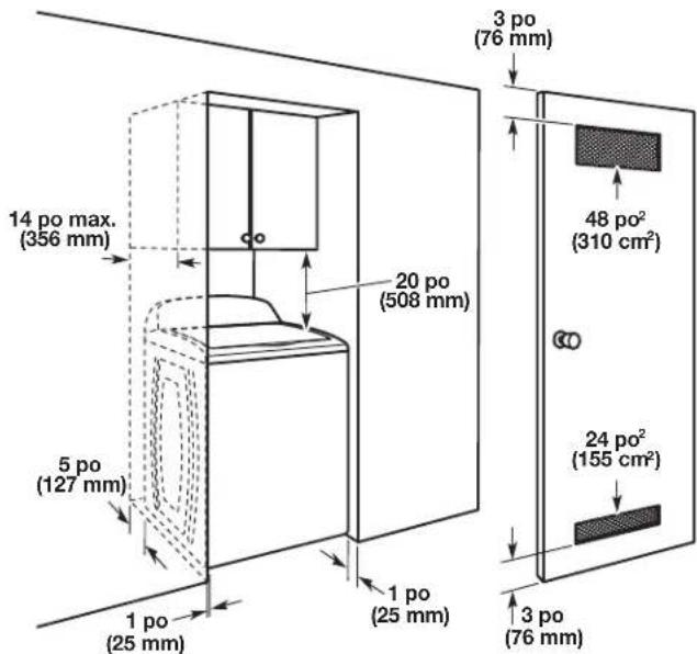MAYTAG MVW7230HW - Installation dans un encastrement ou placard - 1