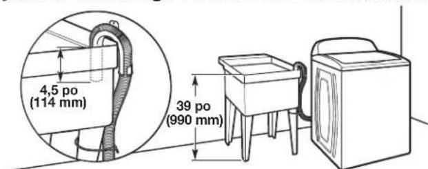 MAYTAG MVW7230HW - Système de vidange dans un évier de buanderie - 1