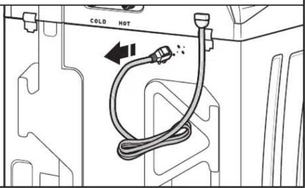 MAYTAG MVW7232HC - Libere el cable electrico - 1
