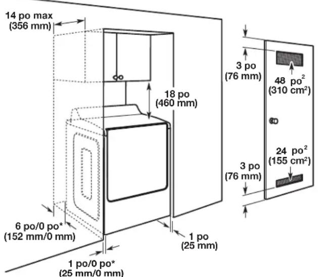 MAYTAG MED7230HC - Espacement pour une installation dans un encastrement ou dans un placard - 1