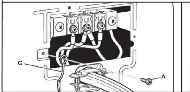MAYTAG MED7230HC - Connect external ground wire - 1