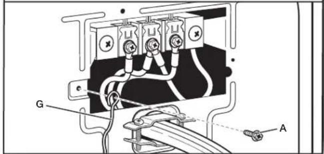 MAYTAG MED7230HC - Connecter le conducteur de liaison à la terre externe - 1