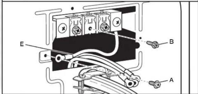 MAYTAG MED7230HC - Prepare to connect neutral ground wire and neutral wire - 1