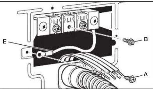 MAYTAG MED7230HC - Préparation pour la connexion du conducteur de terre neutre et du conducteur neutre - 1