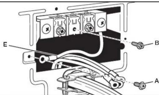 MAYTAG MED7230HW - Préparation pour la connexion du conducteur de terre neutre et du conducteur neutre - 1