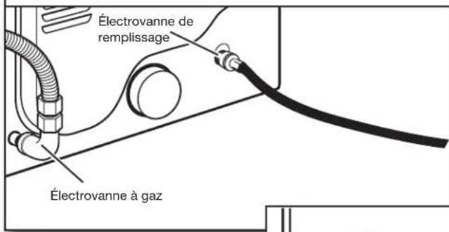MAYTAG MED7230HW - Fixer le long tuyau à l'électrovanne de remplissage de la sécheuse et serrer les raccords - 1