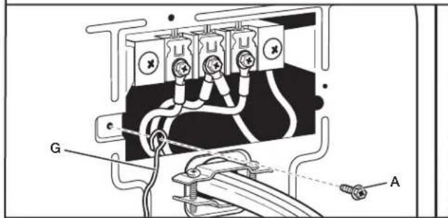 MAYTAG MED7230HW - Connecter le conducteur de liaison à la terre externe - 1
