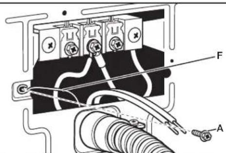 MAYTAG MED7230HW - Connecter le conducteur de liaison à la terre - 1