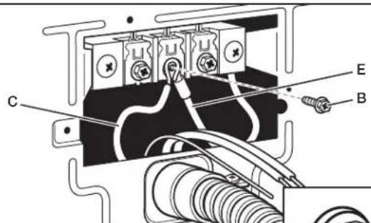 MAYTAG MED7230HW - Connecter le conducteur de terre neutre et le conducteur neutre - 1