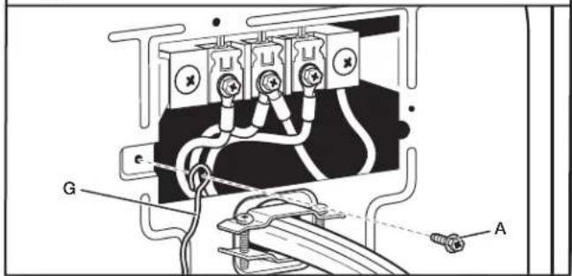 MAYTAG MED7230HW - Conexión opcional de 3 cables - 2