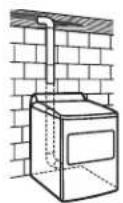 MAYTAG MED7230HW - Risque d'incendie - 1