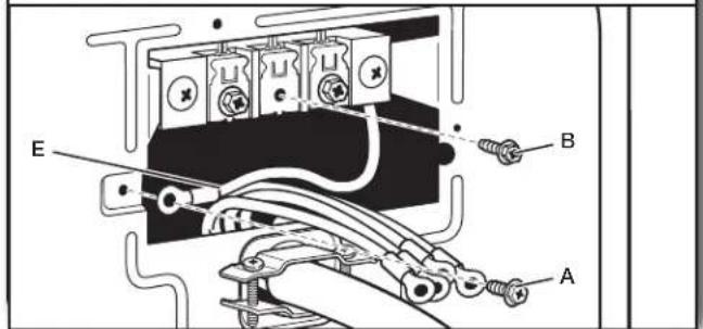 MAYTAG MED7230HW - Préparer la connexion du conducteur de terre neutre au conducteur neutre - 1