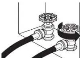 MAYTAG MLE22PDAYW - Connect Inlet Hoses to Washer - 4