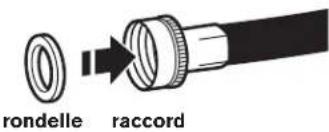 MAYTAG MLE22PDAYW - Raccordement des tuyaux d'alimentation - 1