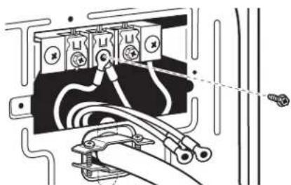 MAYTAG MLE22PDAYW - Connecting Ground and Neutral Wires - 2