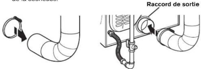 MAYTAG MLE22PDAYW - Raccordement du conduit d'évacuation - 1