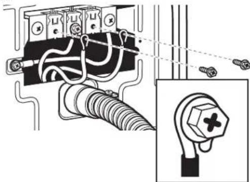 MAYTAG MLE22PDAYW - Raccordement du conducteur neutre - 3