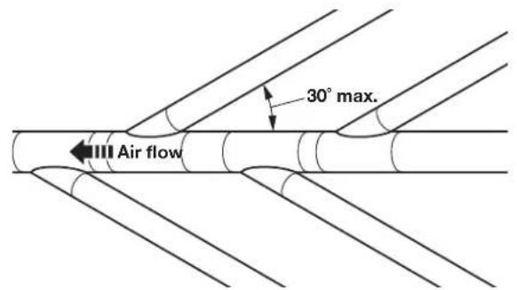 MAYTAG MLE22PDAYW - Multiple Dryer Venting - 1