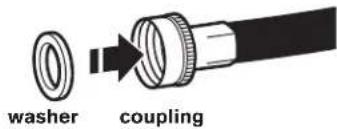 MAYTAG MLE22PDAYW - Connect Inlet Hoses - 1
