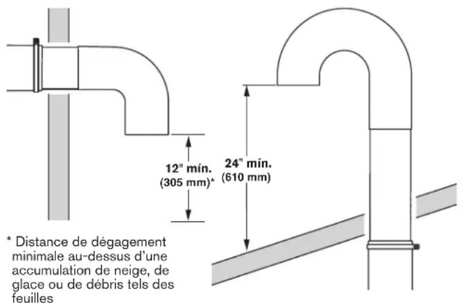 MAYTAG MLE22PDAYW - Si on ne peut pas utiliser de clapet d'évacuation - 1