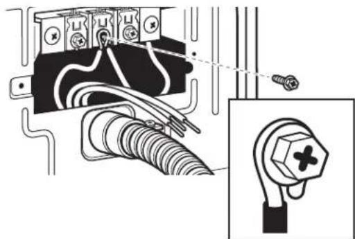 MAYTAG MLE22PDAYW - Raccordement du conducteur de mise à la terre et du conducteur neutre (suite) - 1