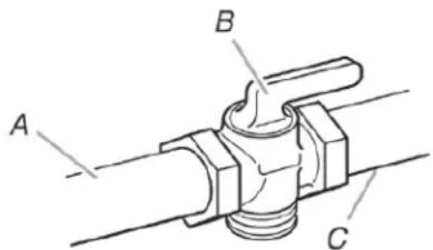 MAYTAG MGS8800FZ - Rigid pipe connection: - 2