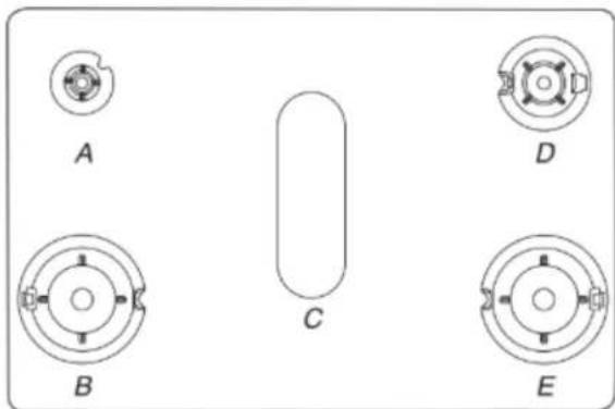 MAYTAG MGS8800FZ - Complete Connection - 3