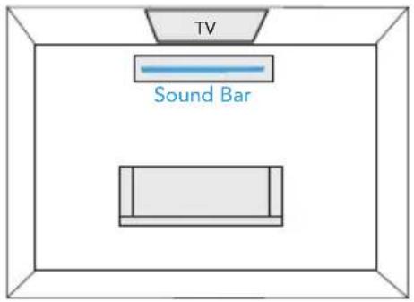 DEFINITIVE TECHNOLOGY Studio Advance - Connect the subwoofer to an AC outlet - 1