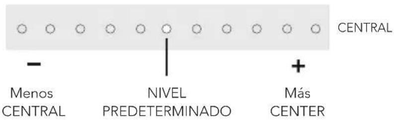 DEFINITIVE TECHNOLOGY Studio Advance - Optimice su Experiencia de Escucha - 1