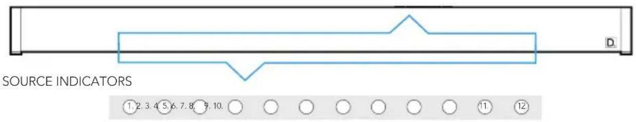 DEFINITIVE TECHNOLOGY Studio Advance - Visual LED Indicators (Sound Bar) - 1
