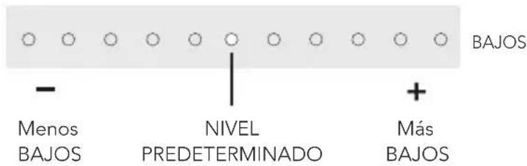 DEFINITIVE TECHNOLOGY Studio Advance - Optimice su Experiencia de Escucha - 2