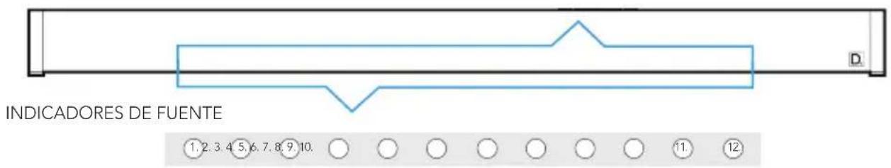 DEFINITIVE TECHNOLOGY Studio Advance - Indicadores LED visuales (Barra de Sonido) - 1