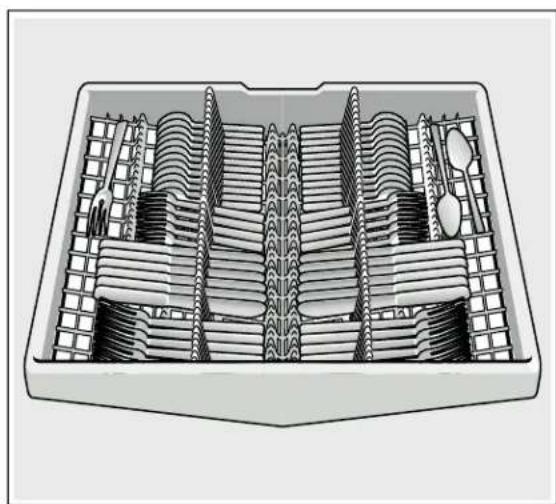 GAGGENAU DF251762 - Loading patterns for third rack - 1