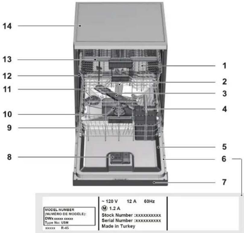 VIKING VDWU524SS - GETTING TO KNOW YOUR DISHWASHER - 1