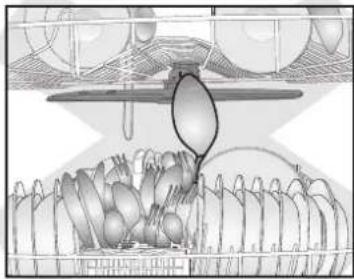 VIKING VDWU524SS - PROPER AND IMPROPER LOADING OF DISHWARE - 4